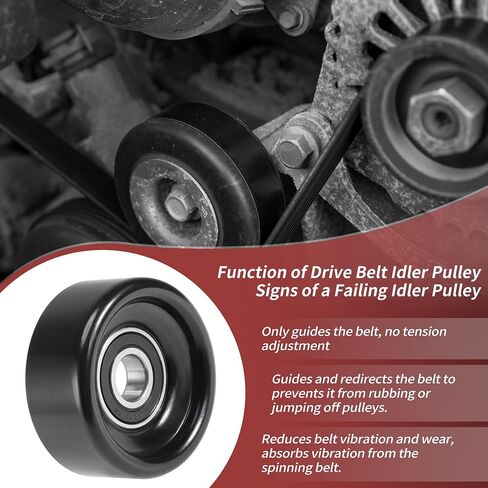 بكرة حزام محرك الأقراص المتماسكة لفورد F150 لـ Jeep لـ Dodge for Ram for Chevrolet for Chrysler for Buick for Lincoln for GMC for Isuzu No.419-610/4792581AA/38043/5037086AA in Kuwait