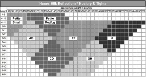 Hanes Womens Set of 3 Silk Reflections Control Top Sheer Toe Pantyhose in Saudi Arabia