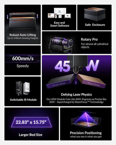 WECREAT Vision 20W(20,000mW) Laser Engraver, 4-in-1 Desktop Diode Laser Engraver and Cutter with Rotary, Smart Camera, Auto-Lifting Enclosure, Air Assist and Laser Bed for Wood Acrylic Metal in Kuwait