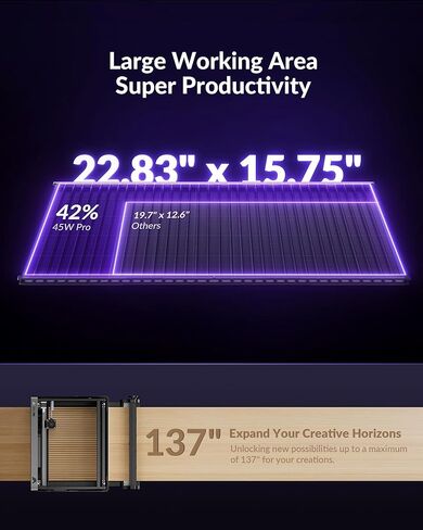 WECREAT Vision 20W(20,000mW) Laser Engraver, 4-in-1 Desktop Diode Laser Engraver and Cutter with Rotary, Smart Camera, Auto-Lifting Enclosure, Air Assist and Laser Bed for Wood Acrylic Metal in Kuwait