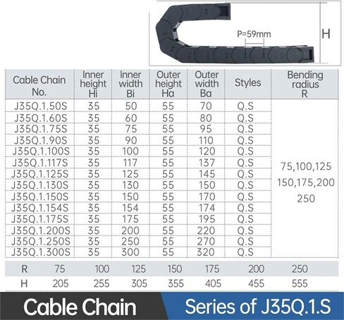 J35Q.1.S Bridge منفتح على كلا الجانبين ولديه نصف قطر ثني الكابلات البالغ 75،100 و 125150 (75 مم ، 35 × 75 مم) in Saudi Arabia