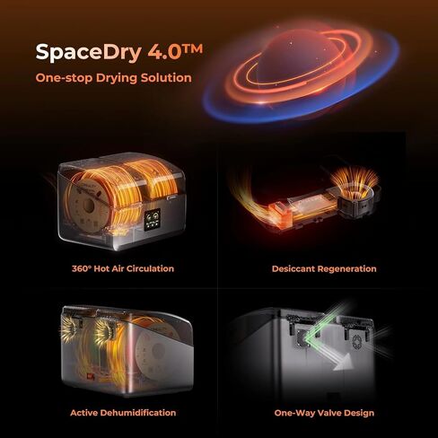 مجفف خيوط Creality Space Pi Filament Plus، 2 لفات صندوق تجفيف خيوط الطابعة ثلاثية الأبعاد مع تسخين سريع، التحكم في درجة الحرارة، حامل تخزين مجفف الشعيرات لـ 1.75/2.85 مم PLA PETG ABS TPU PA in Kuwait