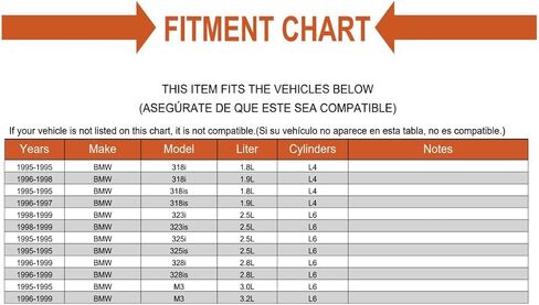 Fuel Level Sending Unit Fits BMW E22 318is 325i 325is M3 328i 323i in Saudi Arabia