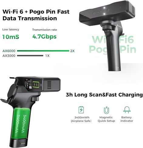 ماسح ضوئي Creality 3D CR-Scan Raptor للطباعة ثلاثية الأبعاد، ماسح ضوئي محمول متعدد الخطوط باللون الأزرق وNIR بدقة 0.02 مم، تتبع مضاد للاهتزاز، مسح سريع بالألوان الكاملة 24 بت لنظام التشغيل Windows macOS in Saudi Arabia