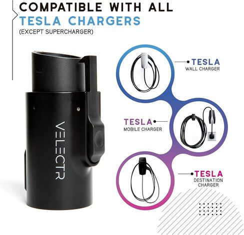 NACS to CCS Adapter - 500a 1000V Fast EV الشحن لشاحن Tesla Supercargers | محول شاحن Tesla متوافق مع: Rivian ، Ford ، GM EVS in Saudi Arabia