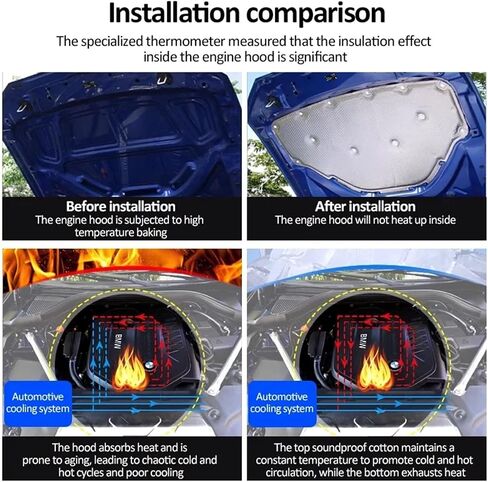 Front Hood Engine Sound Insulation Compatible For BMW 3 Series F30 F31 F34 F35 2012~2018 Soundproof Cotton Cover Thermal Heat in Saudi Arabia