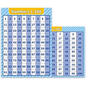Numbers 1-100 Posters Chart for Kids -17.3"x24" Large Size Double Sided Poster Educational Preschool Learning Posters for Toddlers Classroom Decoration