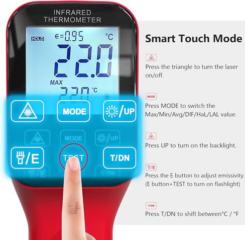 مسدس ميزان الحرارة الذكي بالأشعة تحت الحمراء - مقياس درجة حرارة ليزر رقمي دقيق لقياس درجة حرارة عدم الاتصال من -58 درجة فهرنهايت إلى 2912 درجة فهرنهايت مع نسبة 30:1 ووقت استجابة سريع 0.25 ثانية in Kuwait