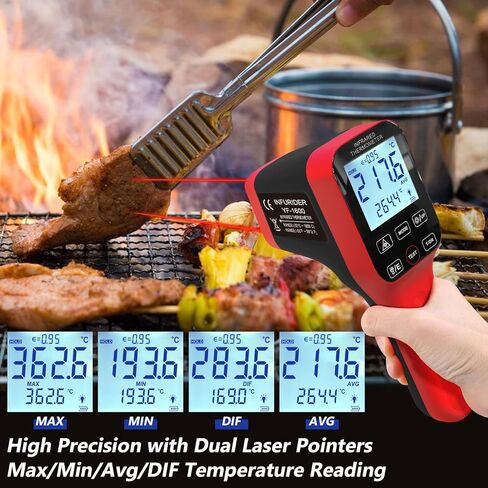 مسدس ميزان الحرارة الذكي بالأشعة تحت الحمراء - مقياس درجة حرارة ليزر رقمي دقيق لقياس درجة حرارة عدم الاتصال من -58 درجة فهرنهايت إلى 2912 درجة فهرنهايت مع نسبة 30:1 ووقت استجابة سريع 0.25 ثانية in Kuwait