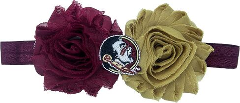 بي اتش 432 in Kuwait