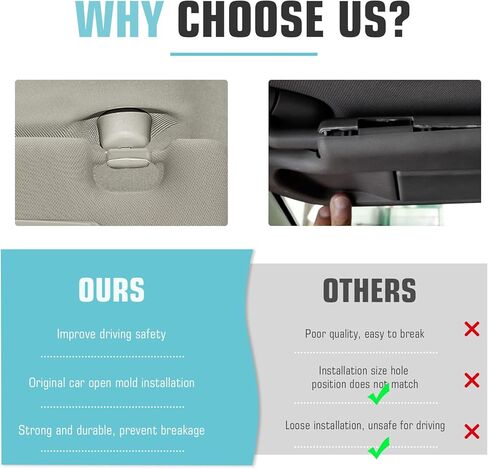 Left Driver Side Sun Visor SunVisor with Light for 2005-2009 Subaru Outback Legacy 92011AG55AOR (Gray) in Kuwait