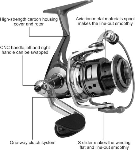TRUSCEND 1500 Spinning Reel, Aviation Metal Materials Body, Industrial Durable-Strength, High Speed & Stability, Ultra-Light & Powerful, Smoother & Durable in Saudi Arabia