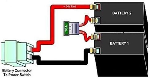 Razor 12 Volt 7Ah Electric Scooter Replacement Batteries High Performance - Set of 2 Includes New Wiring Harness (replaces 6-DW-7) Beiter DC Power in Saudi Arabia