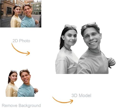 Personalized 3D Crystal Photo, Picture Cube Idea Gift With Your Own Photo, Customized Christmas, Birthday, Wedding Memorial, Mother's Day, Couples Gift for Women, Wife, Husband, Men - Small Portrait in Saudi Arabia
