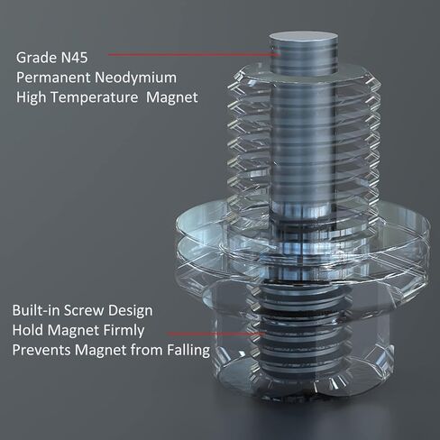 (20Pcs) M12 (12 * 18 * 1.5) Oil Drain Plug Red Copper Gaskets Crush Washers Seal Ring Replacement for Select Models DFL-044 in Kuwait