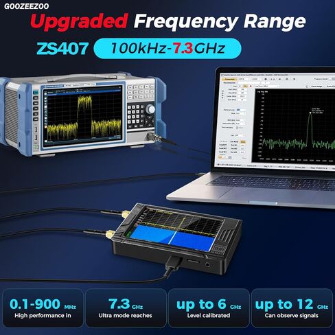 محلل الطيف المحمول الصغير SA - GOOZEEZOO V0.3.1 محلل طيف التردد المحمول | 100 كيلو هرتز إلى 960 ميجا هرتز مدخلات MF/HF/VHF/UHF مع وظيفة محمية ESD وشاشة لمس 2.8 بوصة in Kuwait