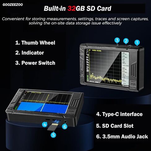 محلل الطيف المحمول الصغير SA - GOOZEEZOO V0.3.1 محلل طيف التردد المحمول | 100 كيلو هرتز إلى 960 ميجا هرتز مدخلات MF/HF/VHF/UHF مع وظيفة محمية ESD وشاشة لمس 2.8 بوصة in Kuwait