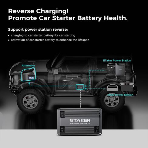 Fleet Charger Fleet 1000 متوافق مع مولدات الطاقة الشمسية في محطة الطاقة ، وشاحن بطارية السيارات DC-DC Car DC-DC MAX MAX MAX SOLAR in Saudi Arabia