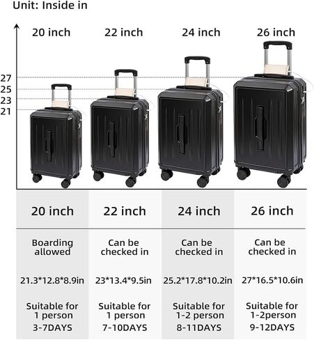 Carry On Luggage with Cup Phone Holder and Charger Hard ABS Shell Suitcases with 4 Double Spinner Wheels,Blue 20inch in Saudi Arabia