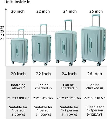 Carry On Luggage with Cup Phone Holder and Charger Hard ABS Shell Suitcases with 4 Double Spinner Wheels,Blue 20inch in Saudi Arabia