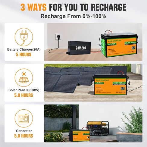 بطارية ليثيوم 24V 100AH التي تستحقها Eco ، بطارية قابلة لإعادة الشحن مع حماية منخفضة ، كحد أقصى. 2560W للنظام الشمسي خارج الشبكة ، 70-86 رطل محركات التصيد ، العربة ، RV ، الأسرة (حزمة واحدة) in Saudi Arabia