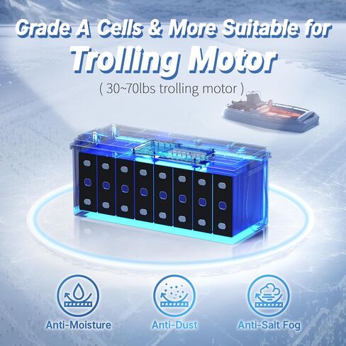 Redodo 12v 165ah LifePo4 بطارية مع Bluetooth ، 165a BMS ، 2112WH ، مجموعة 31 بطارية ليثيوم مع 1.65x أطول ، مثالية للربع البحري ، البحرية ، الطاقة الشمسية in Saudi Arabia