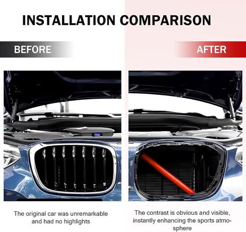 2 PCS Automotive Grille Inserts Decorative Strip, Waterproof and Durable Vehicle Front Grill Strip, Compatible with BMW 1 2 3 4 5 6 7 Series, X3 X4 X5 (Blue) in Saudi Arabia