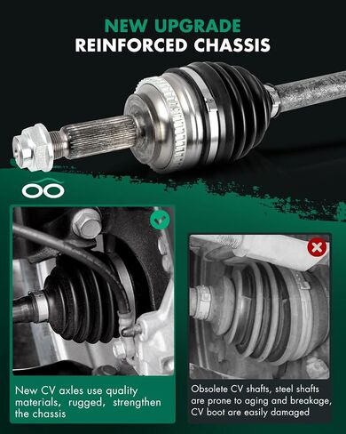 SCITOO Front Left Drive Side CV Axle Shaft Assembly fit 2004-2009 for Toyota for Prius 1.5L 66-5266 in Saudi Arabia