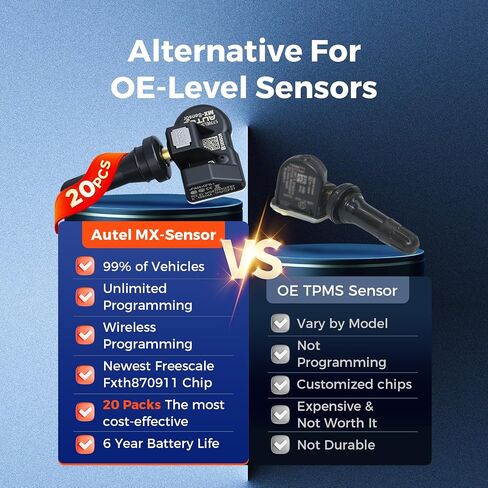 أجهزة استشعار Autel TPMS ، 2in 1 (315 ميجا هرتز + 433 ميجا هرتز) أجهزة استشعار ضغط الإطارات ، اضغط على أداة TPMS Universal MX-SENSOR على مستوى OE متوافق مع TS408S TS508WF TS601 (صمامات المطاط) in Kuwait