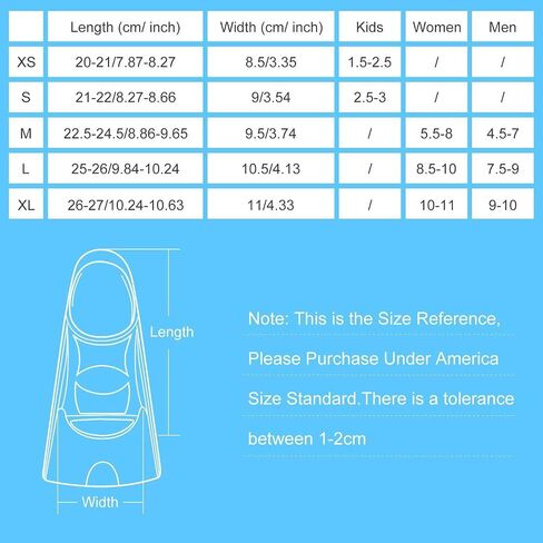 Gintenco Swim Fins, Kids Swim Training Fins for Lap Swimming, Travel Size Flippers with Mesh Bag, Silicone Swimming Fins for Kids Teens Adults Women Men in Saudi Arabia