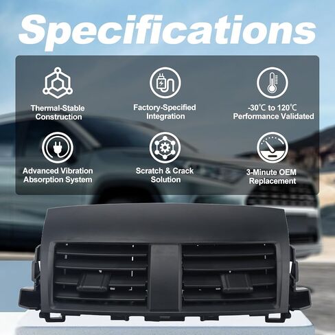 لوحة قيادة Dashboard Center A/C لوحة تنفيس 55670-42060-B0 55663-42020+ شرائح تقليم اليسار/اليمنى 55413-42070-B0 55412-42060-B0 متوافقة مع تويوتا RAV4 2006-2012 in Saudi Arabia