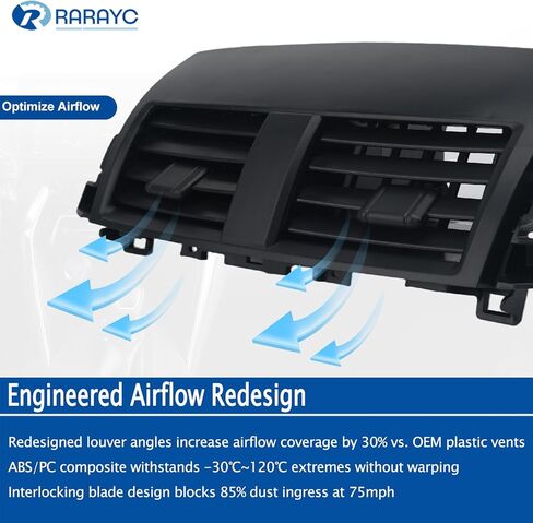 لوحة قيادة Dashboard Center A/C لوحة تنفيس 55670-42060-B0 55663-42020+ شرائح تقليم اليسار/اليمنى 55413-42070-B0 55412-42060-B0 متوافقة مع تويوتا RAV4 2006-2012 in Saudi Arabia