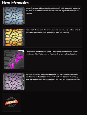 Arroyo Tamarock R/T 35x12.50R20LT 125Q RRL Dual Sideball Tyre in Kuwait