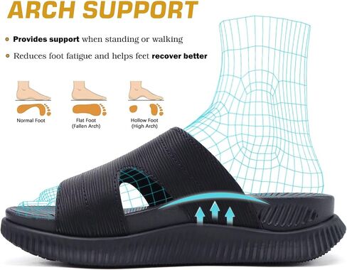 KuaiLu Womens Fashion Orthotic Slides Thick Cushion Recovery Sandals Ladies Slip On Walking Sandles With Comfortable Plantar Fasciitis Arch Support Indoor Outdoor in Saudi Arabia