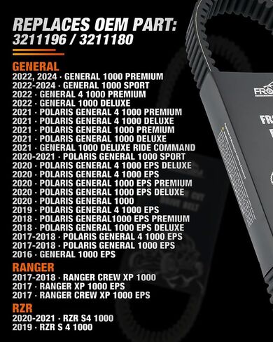 Frokom 3211196 Drive Belt ، حزام محرك شاق للخدمة الثقيلة لعام 2016+ Polaris General/General 4/2020+ Polaris General XP 1000/XP 4 1000 in Saudi Arabia