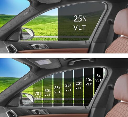 Precut Windows Tint Film All Sides Sun Sun Flocking Protection Privacy Anti Shatter Glass 2 Ply Film أي طقم الظل الصبغة لـ Honda CRV 2002-2006 in Kuwait
