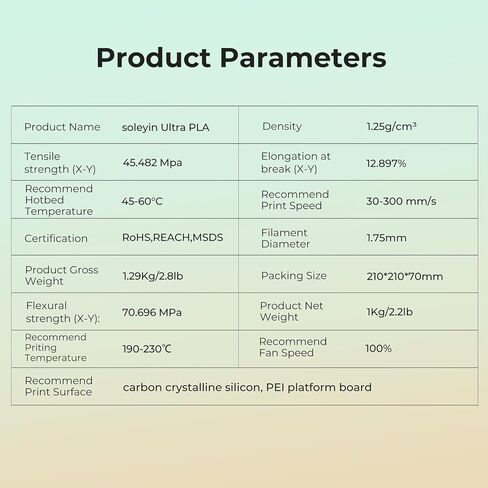 خيوط طابعة ثلاثية الأبعاد من ألياف الكربون PLA-CF من Hyper 1.75 مم، قوة عالية وطبقة التصاق، تدعم سرعة طباعة عالية تصل إلى 300 مم/ثانية in Kuwait