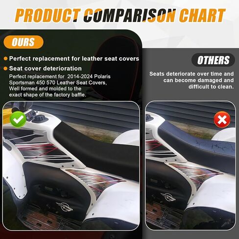 Seat Cover Compatible with 1995-2003 Polaris Scrambler Trailblazer Sport 250 400 500 758B, Heavy Duty Leather ATV Seat Cover Replacement, Black in Saudi Arabia