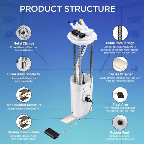 E4042M Electric Fuel Pump Assembly Compatible with Chevrolet & GMC, Silverado 2500 3500 HD, Sierra 2500 3500 HD, 2011-2016 V8 6.0L, Replaces FG1746, 13577632, 13581920 in Saudi Arabia