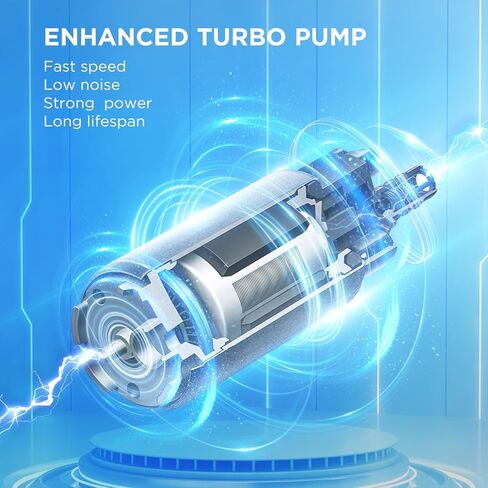 E4042M Electric Fuel Pump Assembly Compatible with Chevrolet & GMC, Silverado 2500 3500 HD, Sierra 2500 3500 HD, 2011-2016 V8 6.0L, Replaces FG1746, 13577632, 13581920 in Saudi Arabia