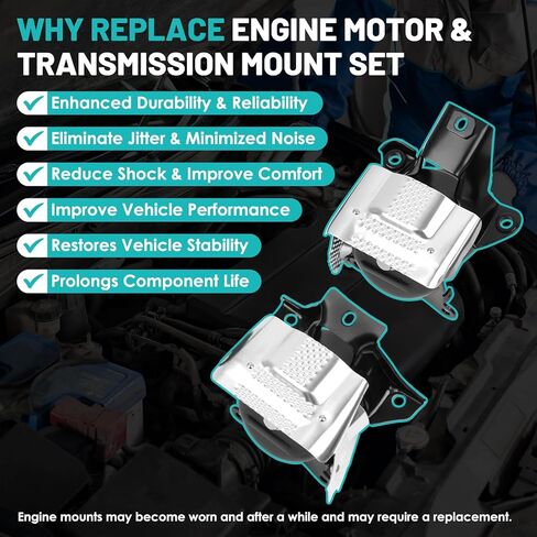 Engine Motor Mounts Transmission Mount Set of 3 Fit for Chevrolet Spark 2011-2015, Spark Classic 2017 1.2L for Manual Trans. Engine Motor Trans Mount Set#A5511 A5521 A5512HY in Kuwait