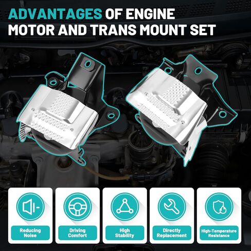 Engine Motor Mounts Transmission Mount Set of 3 Fit for Chevrolet Spark 2011-2015, Spark Classic 2017 1.2L for Manual Trans. Engine Motor Trans Mount Set#A5511 A5521 A5512HY in Kuwait