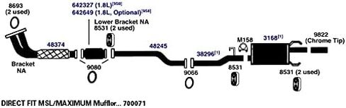 منتجات العادم AP AP عادم 8693 حشية in Saudi Arabia