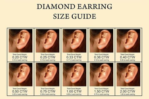 Diamond Deal IGI معتمد .50CT إلى 5.00 قيراط مستدير في المختبرات الرائعة المزرعة بأقراط مسمار 3 شريحة باللون الأصفر أو الأبيض أو الذهب الوردي مع إغلاق الظهر المسمار in Kuwait