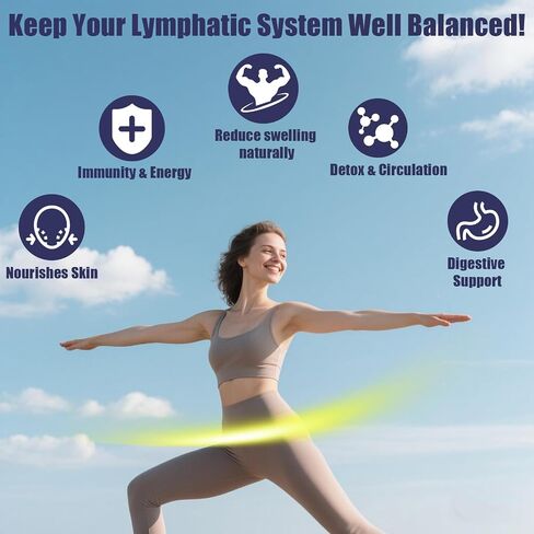 Lymph MD Comfort Capsules - مزيج الهندباء السريعة وبروميلين | دعم ما بعد الوجبة لـ Foodies & Travelers ، صيغة نباتية لطيفة (150 كبسولة) in Saudi Arabia
