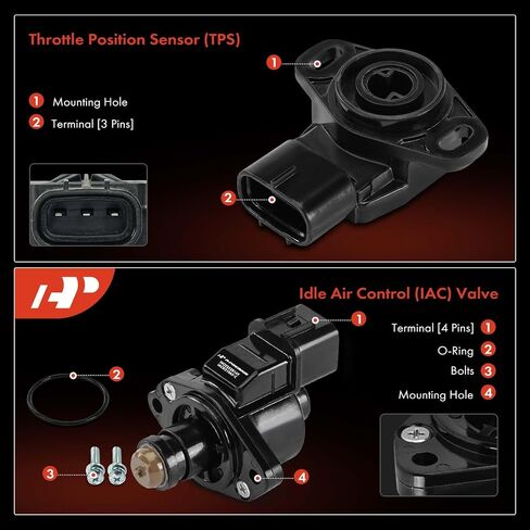 A-Premium Idle Air Control Valve IAC + Throttle Position Sensor TPS Compatible with Suzuki Vitara 1999-2002 1.6L 2.0L, Vitara 2003 2.0L & Chevrolet Tracker 1999-2002 1.6L 2.0L, Tracker 2003-2004 2.0L in Saudi Arabia
