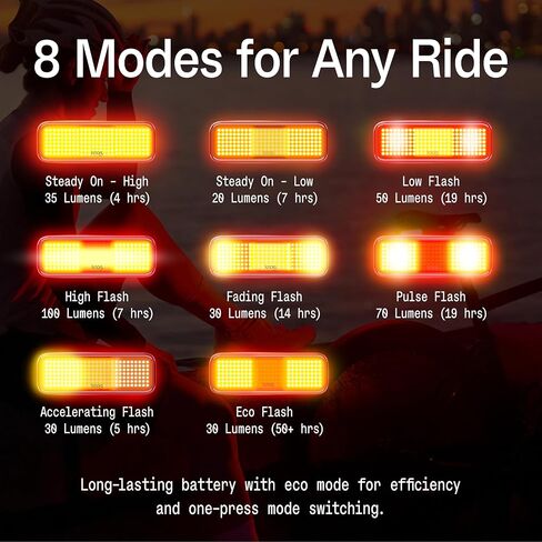 Blinder Link Rear Bike Light Rack in Saudi Arabia