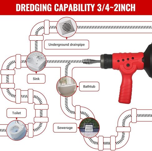 ثعبان تصريف كهربائي محمول من دومينوكس بطول 23 قدم، مثقاب تصريف تلقائي مع كابل، أداة تنظيف الصرف المحمولة، منظف الصرف للمرحاض، المجاري، الحمام، أنابيب تصريف المغسلة in Kuwait