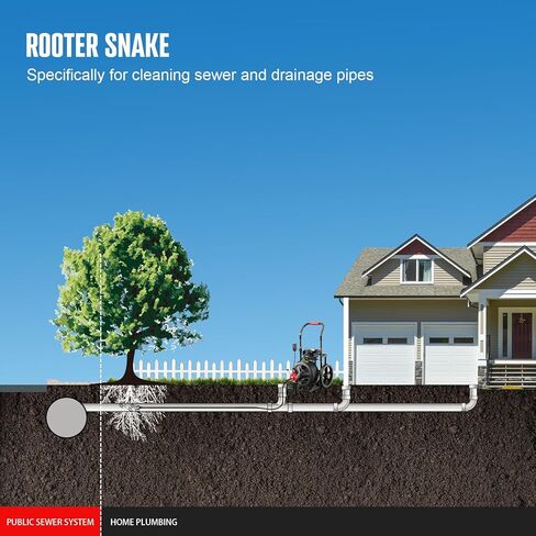 POPULO 100FT×1/2 inch Electric Drain Cleaner Machine,Snake for Drain with 8 Cutters Gloves,5.8A Sewer Snake Machine Auto Feed,Drain Snake Cleaner for 2"(50mm) to 4"(100mm) Pipes in Kuwait