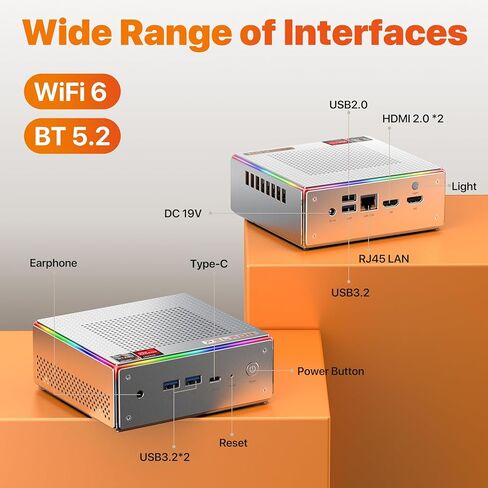 PELADN HA-4 Mini PC, AMD Ryzen 7 7735HS (8C/16T, Up to 4.75GHz) Win11 Pro, 16GB DDR5 RAM, 512GB SSD, 4K HD, BT5.2, Dual HDMI, WiFi6 2.4G/5G, Office,Business Small Desktop PC. in Kuwait